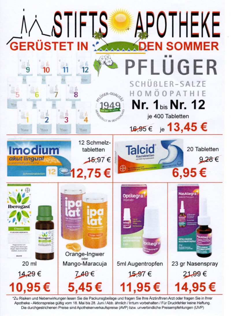 Apotheken